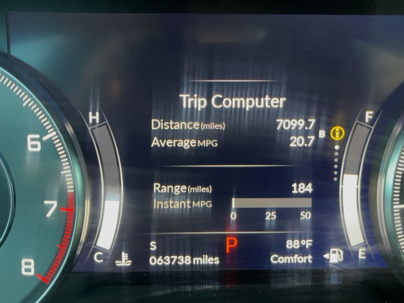 2019 Acura RDX