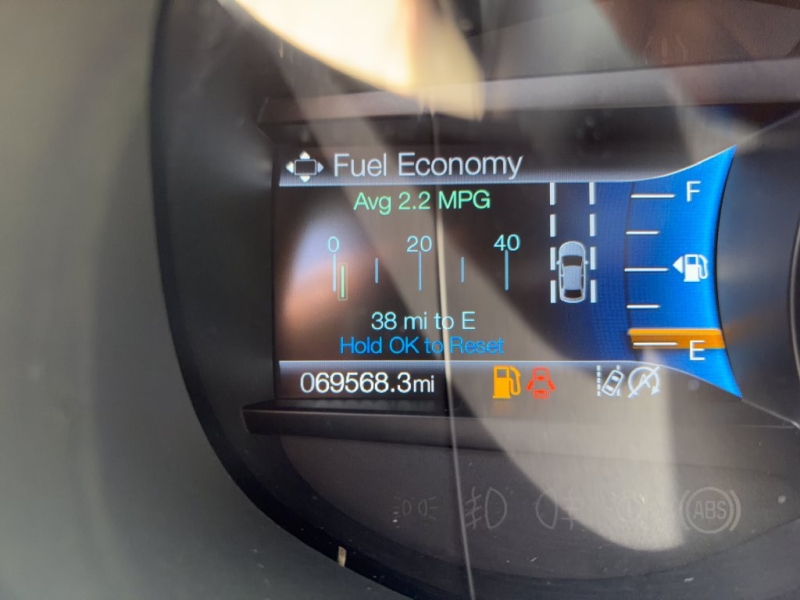 2020 Ford Edge