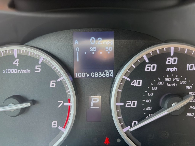 2018 Acura RDX